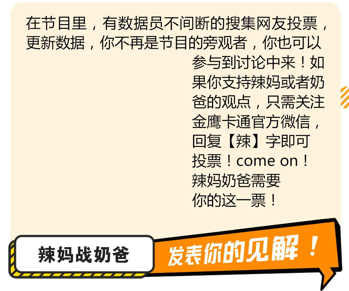 在节目里，有数据员不间断的搜集网友投票，更新数据，你不再是节目的旁观者，你也可以参与到讨论中来！如果你支持辣妈或者奶爸的观点，只需关注金鹰卡通官方微信，回复【辣】字即可投票！come on！辣妈奶爸需要你的这一票！